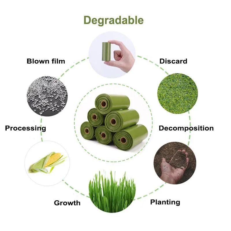 Biodegradable Eco-Friendly Dog Waste Bags